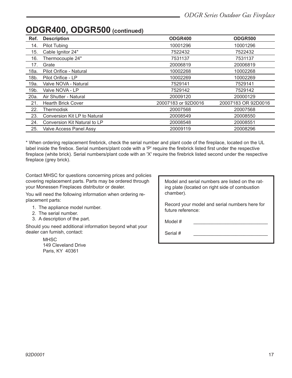 Odgr series outdoor gas fireplace | Monessen Hearth ODGR500 User Manual | Page 17 / 20