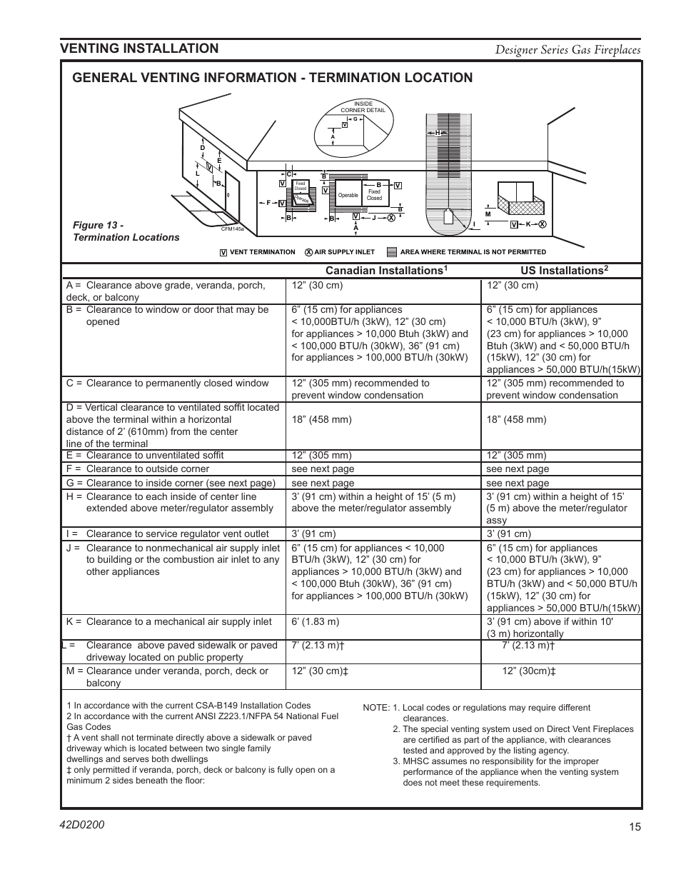 Designer series gas fireplaces, Venting installation, General venting information - termination location | Monessen Hearth 624DV(ST User Manual | Page 15 / 52