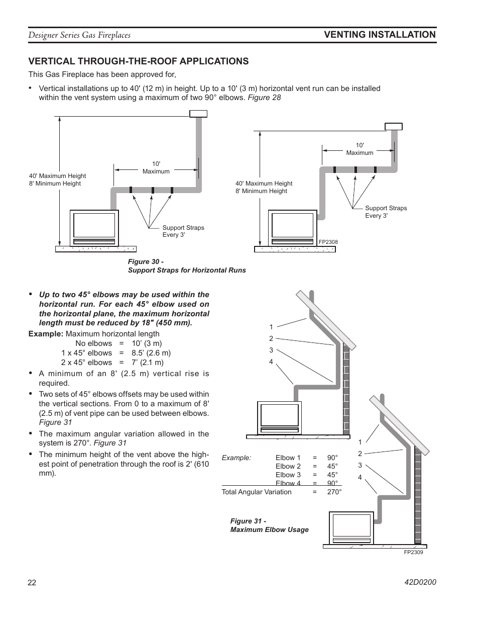 Monessen Hearth 624DV(ST User Manual | Page 22 / 52
