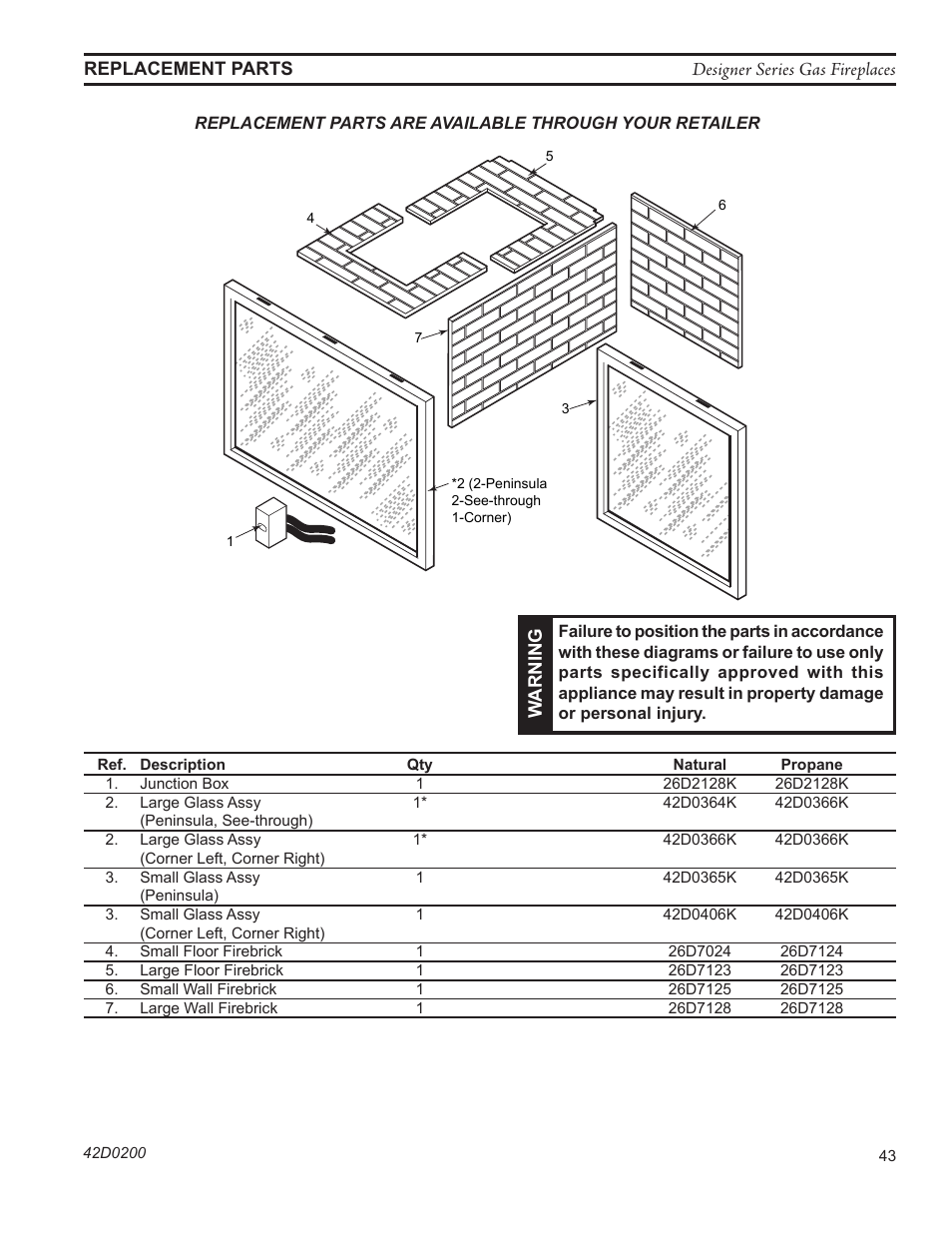 Monessen Hearth 624DV(ST User Manual | Page 43 / 52
