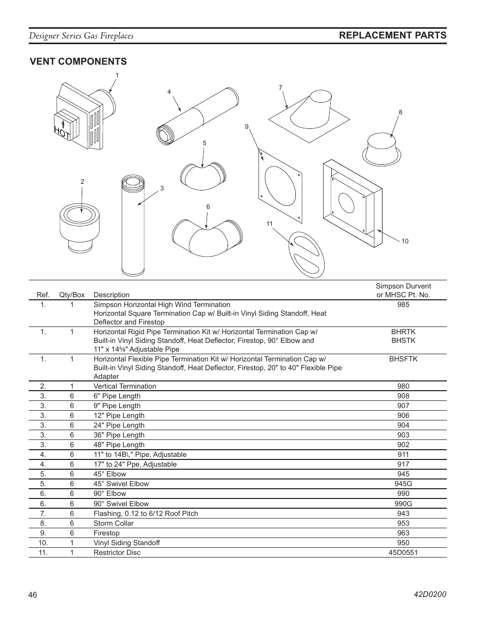 Monessen Hearth 624DV(ST User Manual | Page 46 / 52