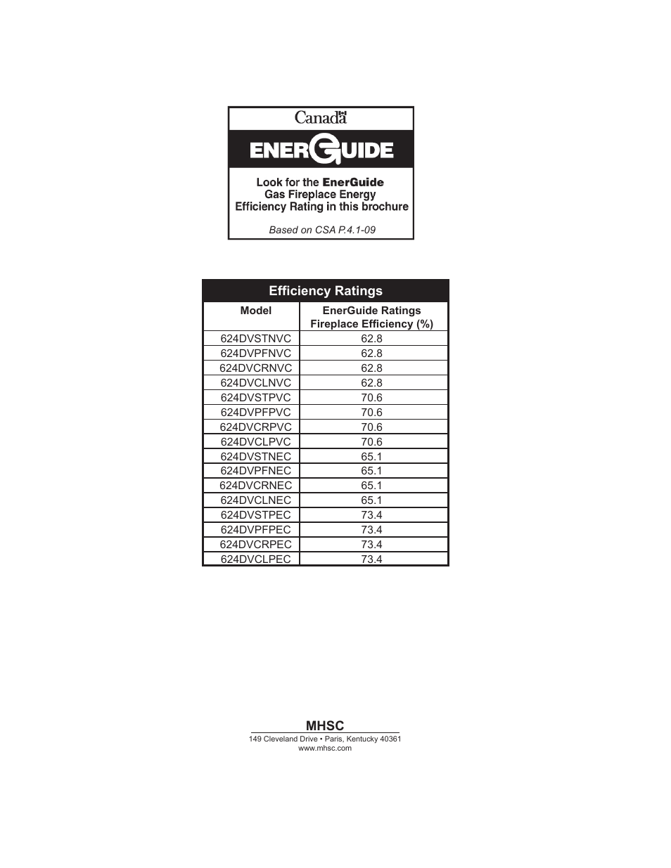 Monessen Hearth 624DV(ST User Manual | Page 52 / 52