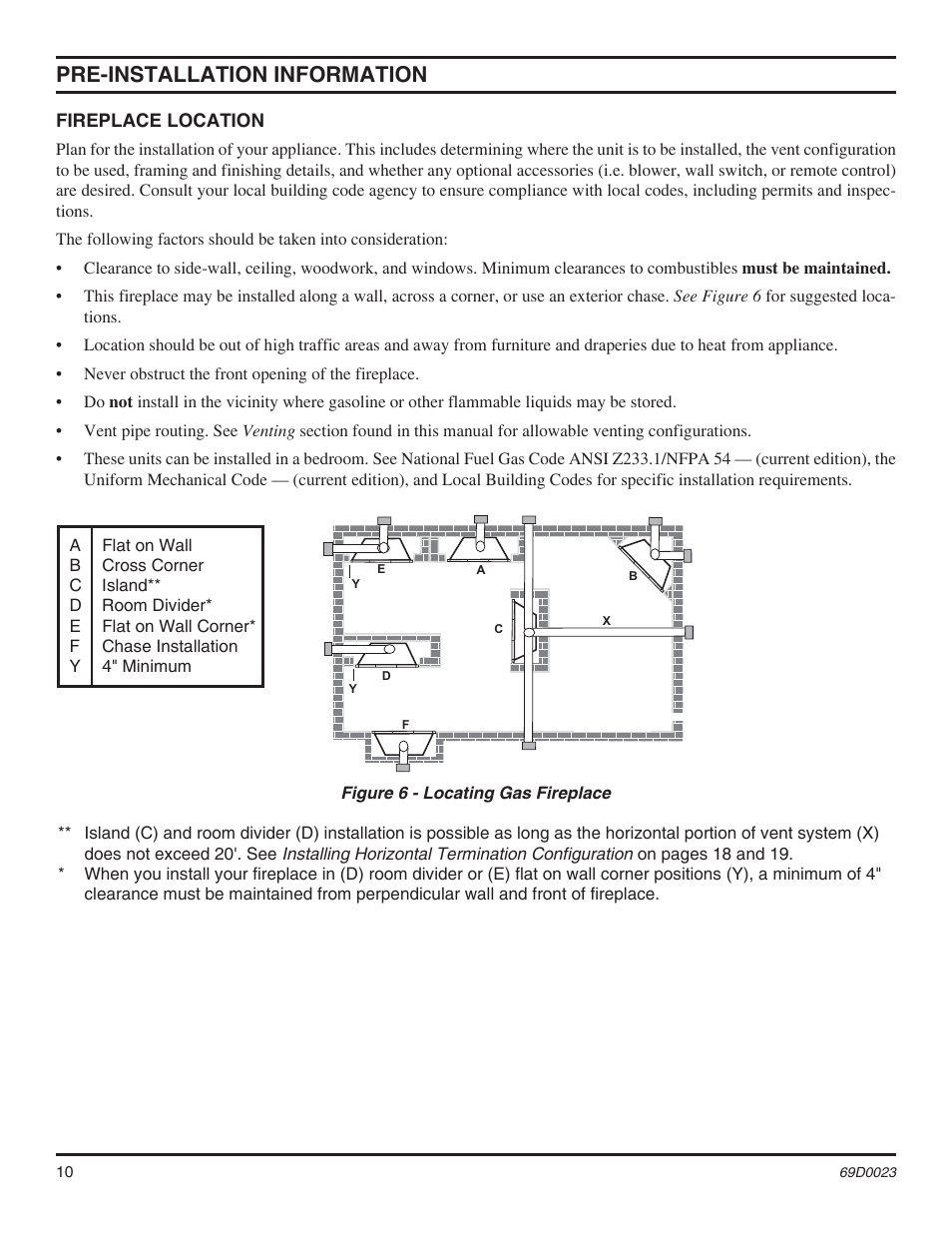 Pre-installation information | Monessen Hearth Direct Vent Gas Fireplace CDVR36 User Manual | Page 10 / 52