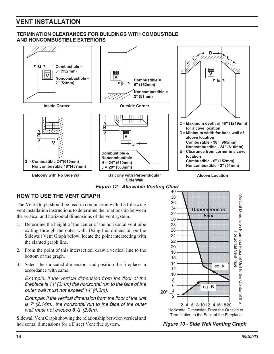 Vent installation | Monessen Hearth Direct Vent Gas Fireplace CDVR36 User Manual | Page 18 / 52