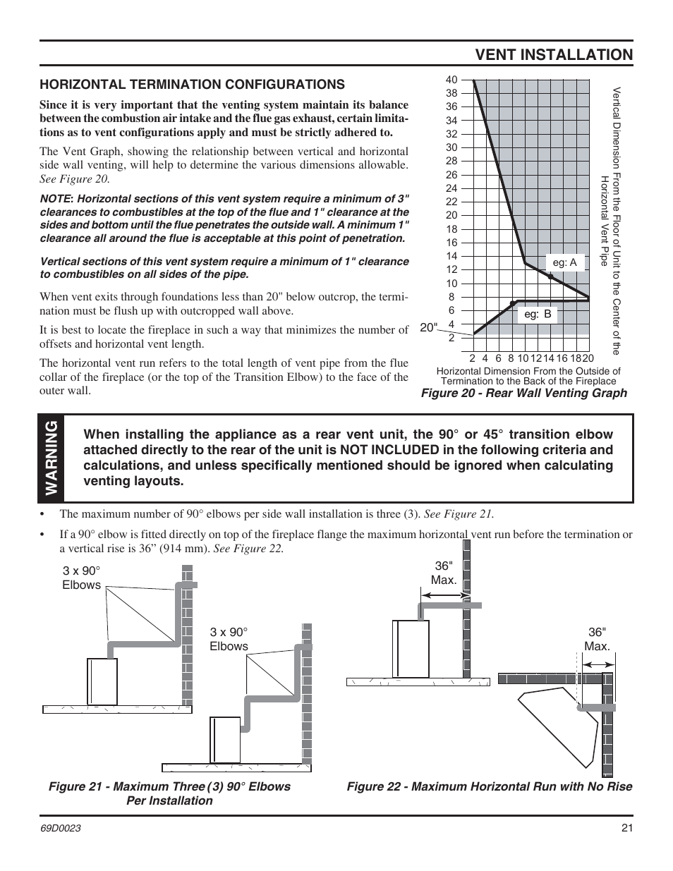 Vent installation, Warning | Monessen Hearth Direct Vent Gas Fireplace CDVR36 User Manual | Page 21 / 52