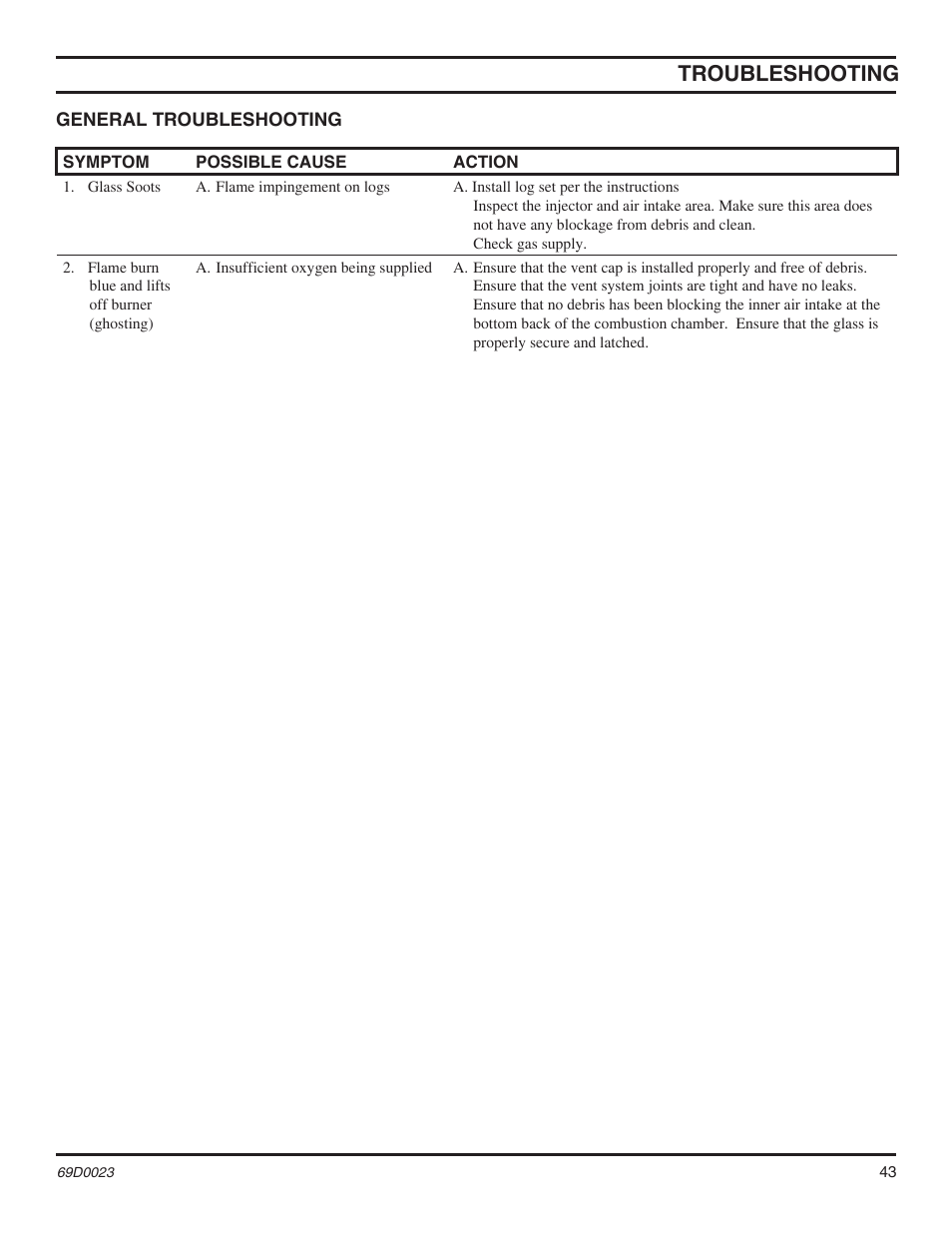 Troubleshooting | Monessen Hearth Direct Vent Gas Fireplace CDVR36 User Manual | Page 43 / 52