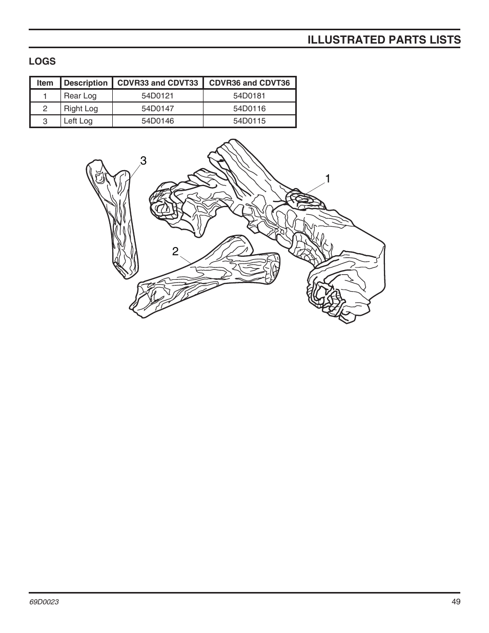 Illustrated parts lists | Monessen Hearth Direct Vent Gas Fireplace CDVR36 User Manual | Page 49 / 52