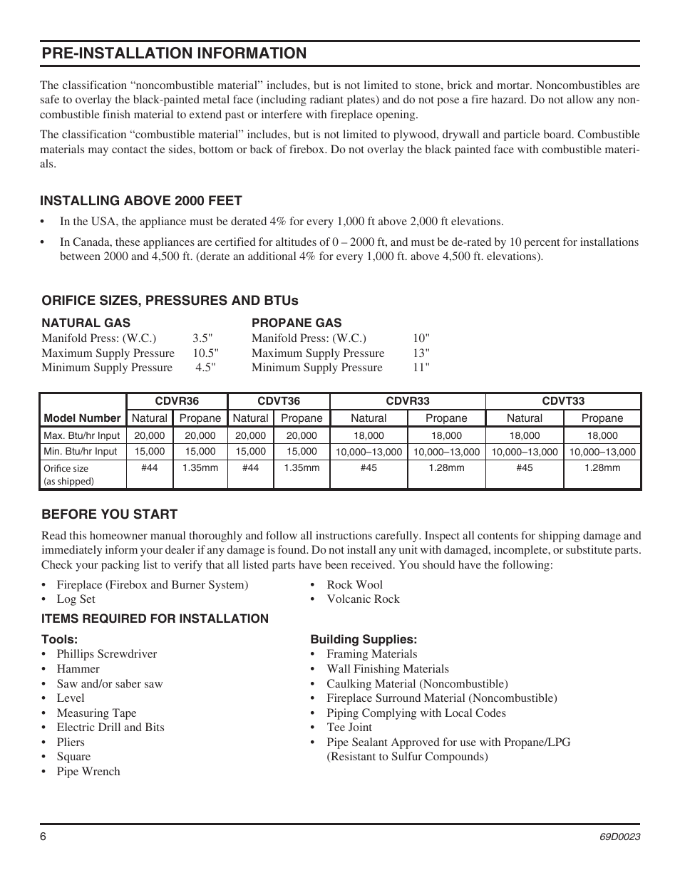 Pre-installation information | Monessen Hearth Direct Vent Gas Fireplace CDVR36 User Manual | Page 6 / 52