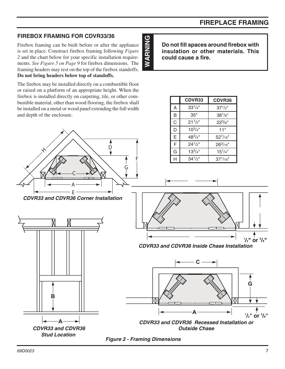 Fireplace framing, Warning, Firebox framing for cdvr33/36 | Monessen Hearth Direct Vent Gas Fireplace CDVR36 User Manual | Page 7 / 52