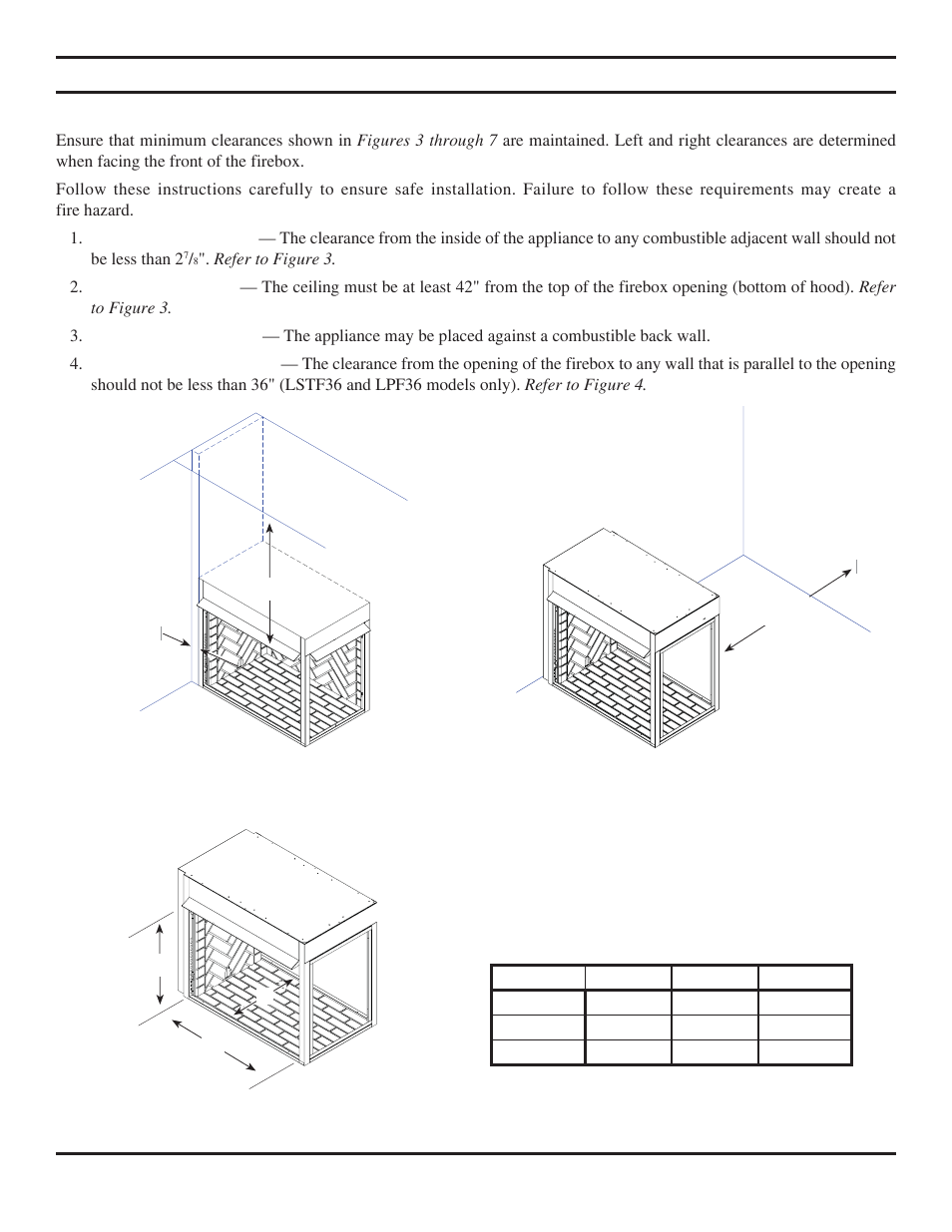 Clearances and height requirements | Monessen Hearth LO-Rider Designer Vent Free Fireboxes LRCF36 User Manual | Page 7 / 24
