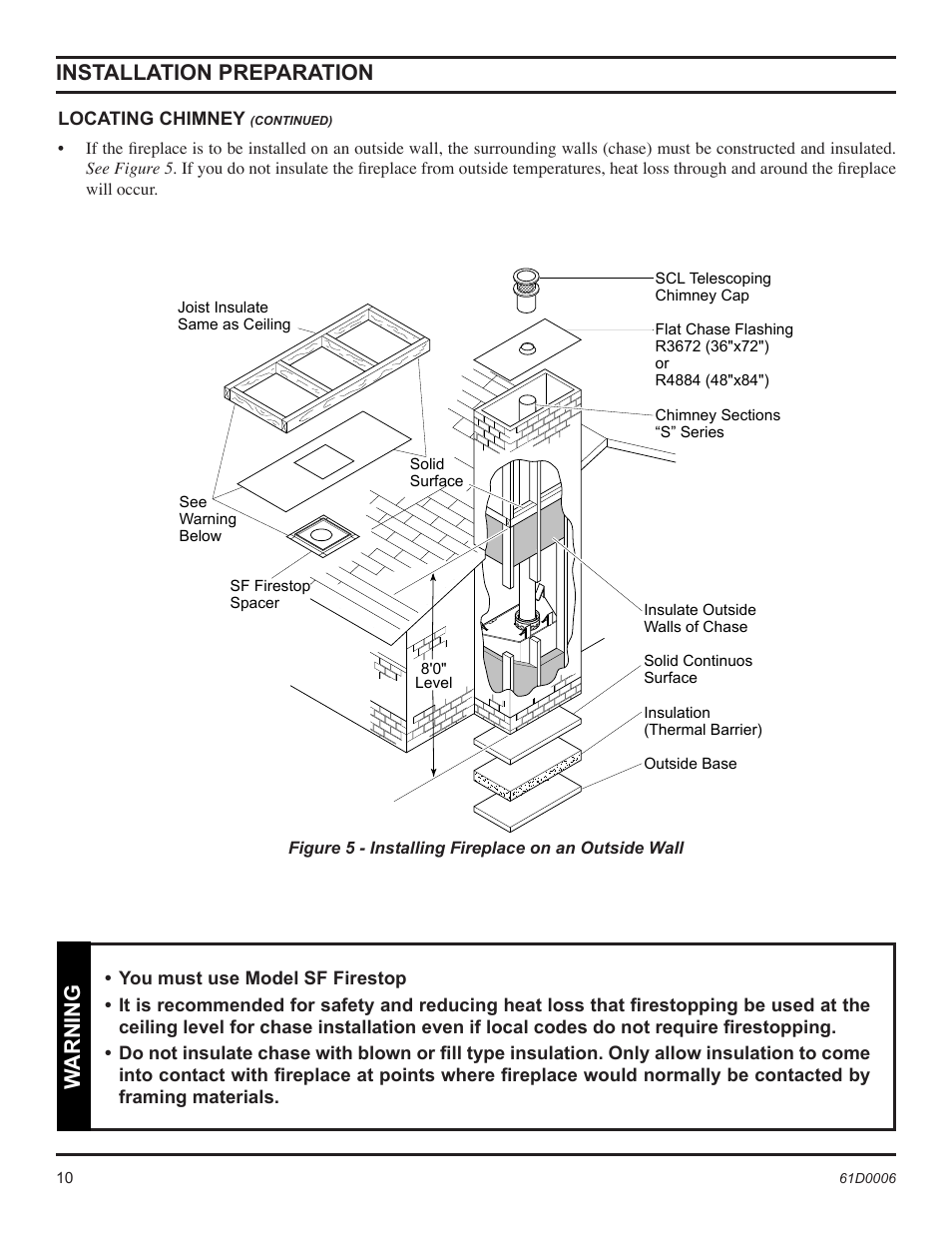 Installation preparation, Warning | Monessen Hearth 36" and 42" Wood Burning Fireplaces BWB400A User Manual | Page 10 / 44