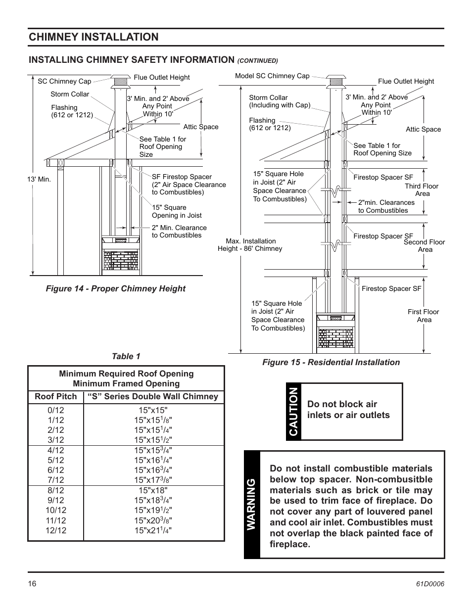 Warning, Caution, Chimney installation | Monessen Hearth 36" and 42" Wood Burning Fireplaces BWB400A User Manual | Page 16 / 44