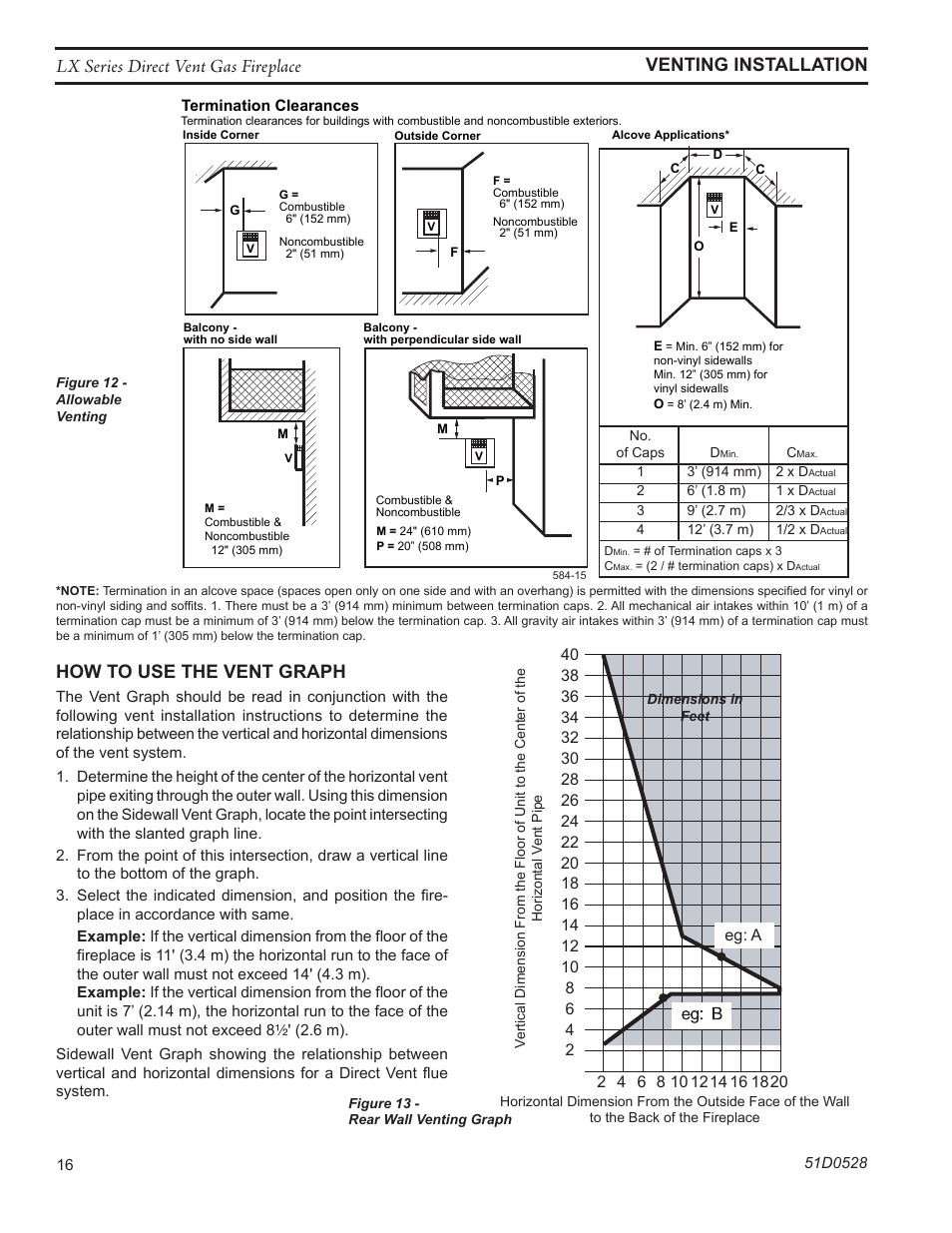 Fp2714 sidewall vent graph, Lx series direct vent gas fireplace, How to use the vent graph | Venting installation | Monessen Hearth LEXINGTON LX32DV User Manual | Page 16 / 48