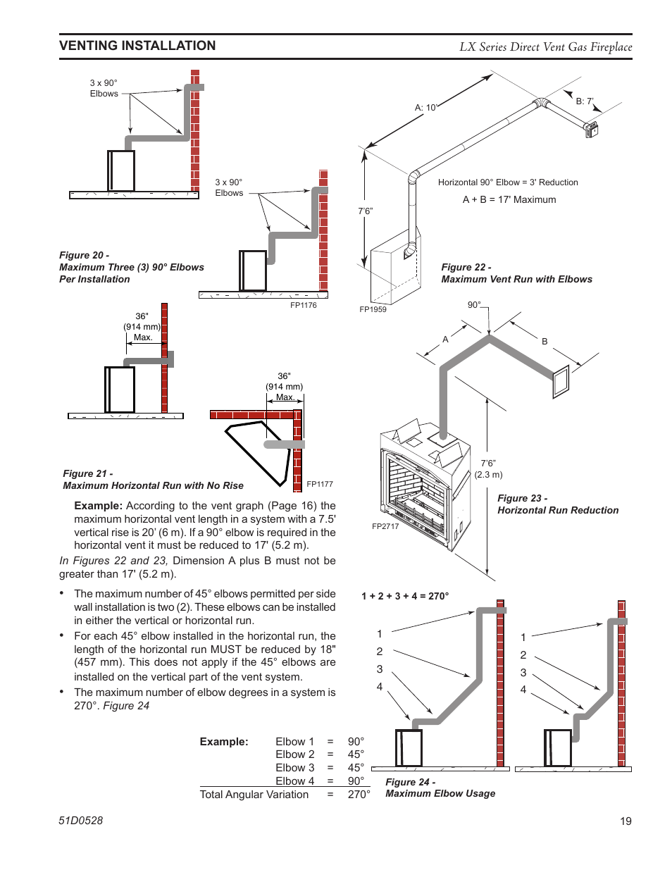 Fp1177 max horizontal run | Monessen Hearth LEXINGTON LX32DV User Manual | Page 19 / 48