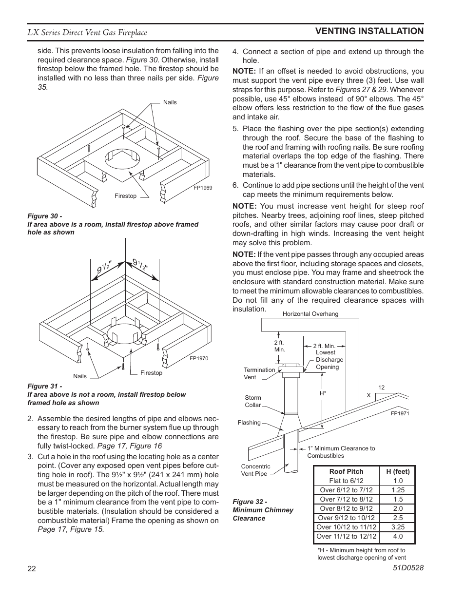 Fp1969 firestop w room above, Fp1970 firestop no room | Monessen Hearth LEXINGTON LX32DV User Manual | Page 22 / 48