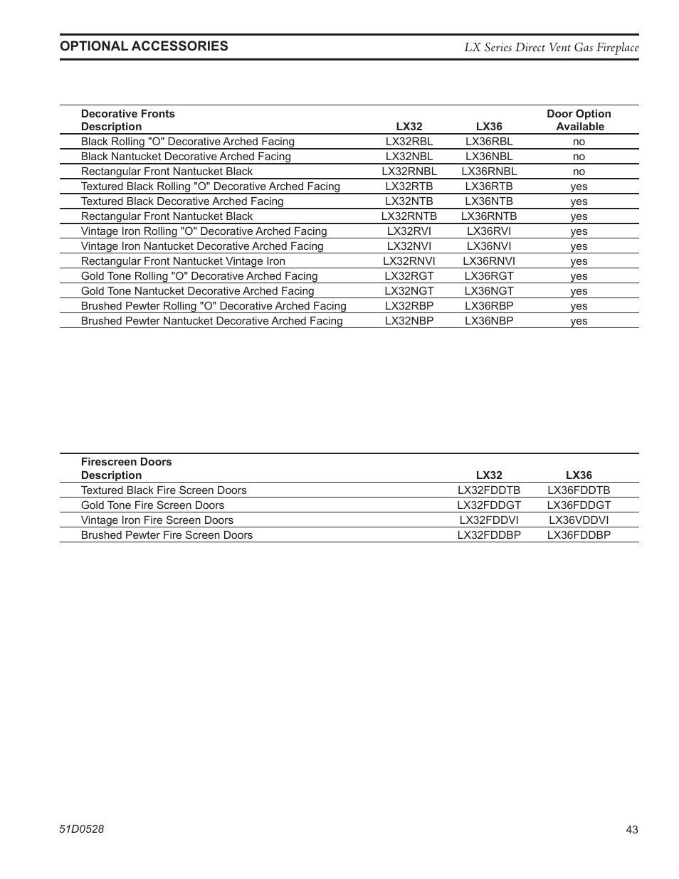 Monessen Hearth LEXINGTON LX32DV User Manual | Page 43 / 48
