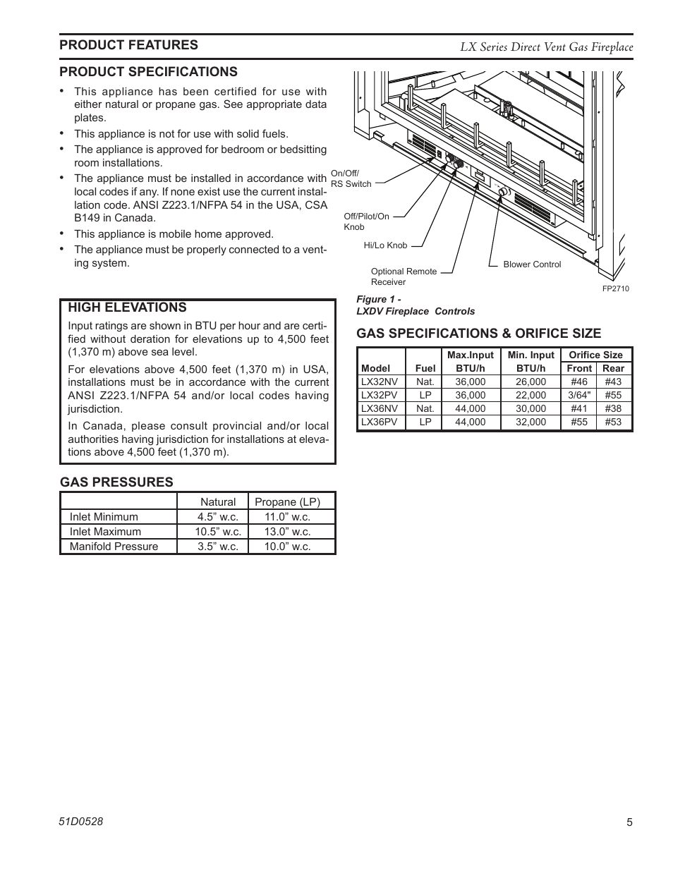 Fp2710 lx controls | Monessen Hearth LEXINGTON LX32DV User Manual | Page 5 / 48