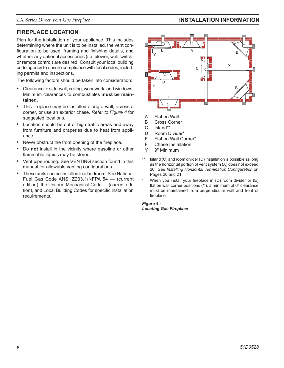 Monessen Hearth LEXINGTON LX32DV User Manual | Page 8 / 48