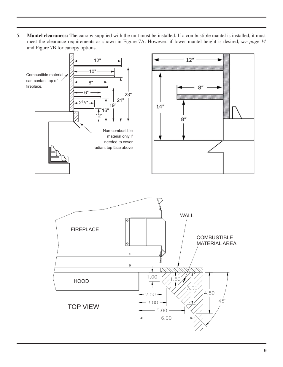 Top view, Clearances, Height requirements | Monessen Hearth Lo-Rider Vent Free Firebox LCUF32-R User Manual | Page 9 / 18
