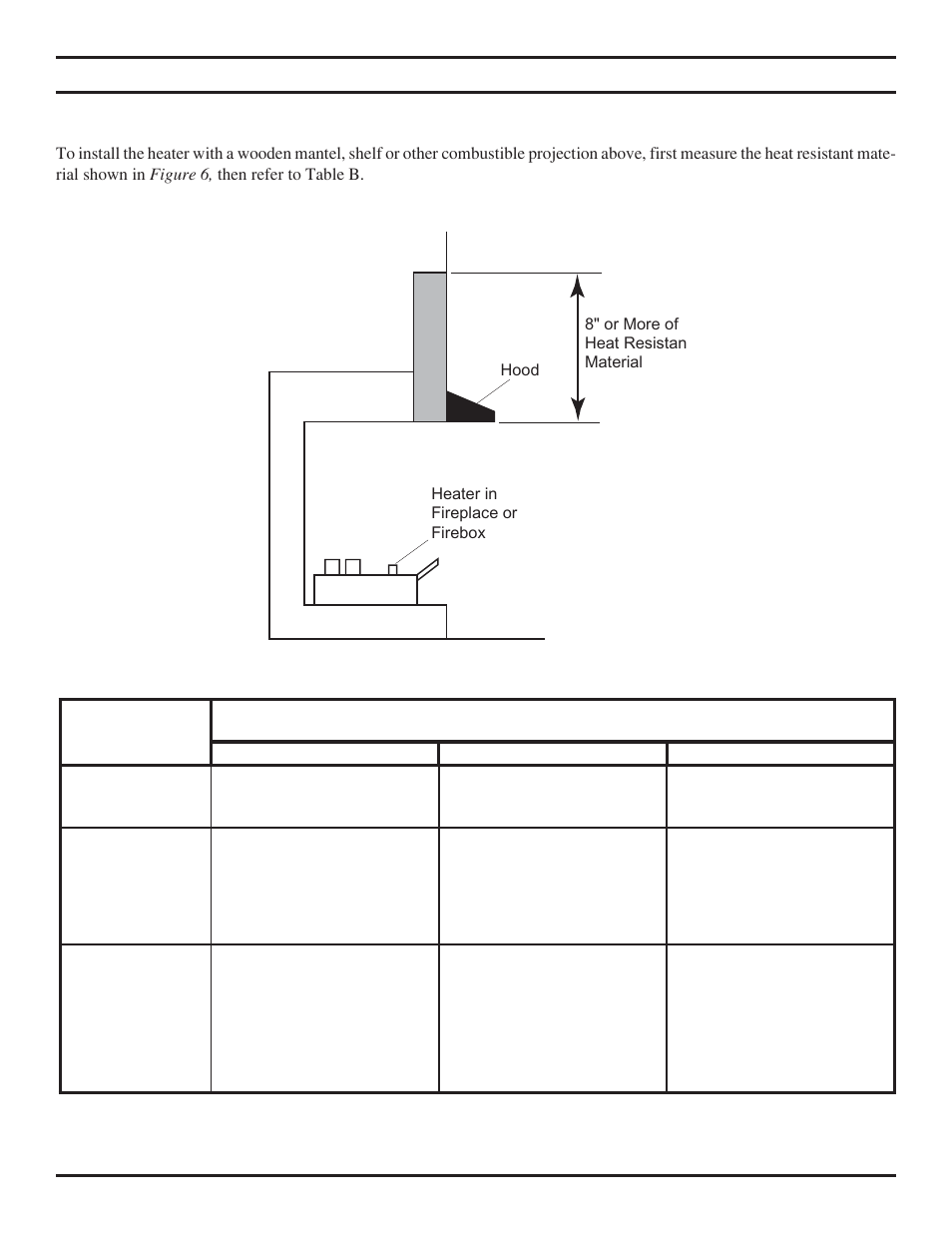 Clearances and height requirements | Monessen Hearth TPB24 User Manual | Page 13 / 42