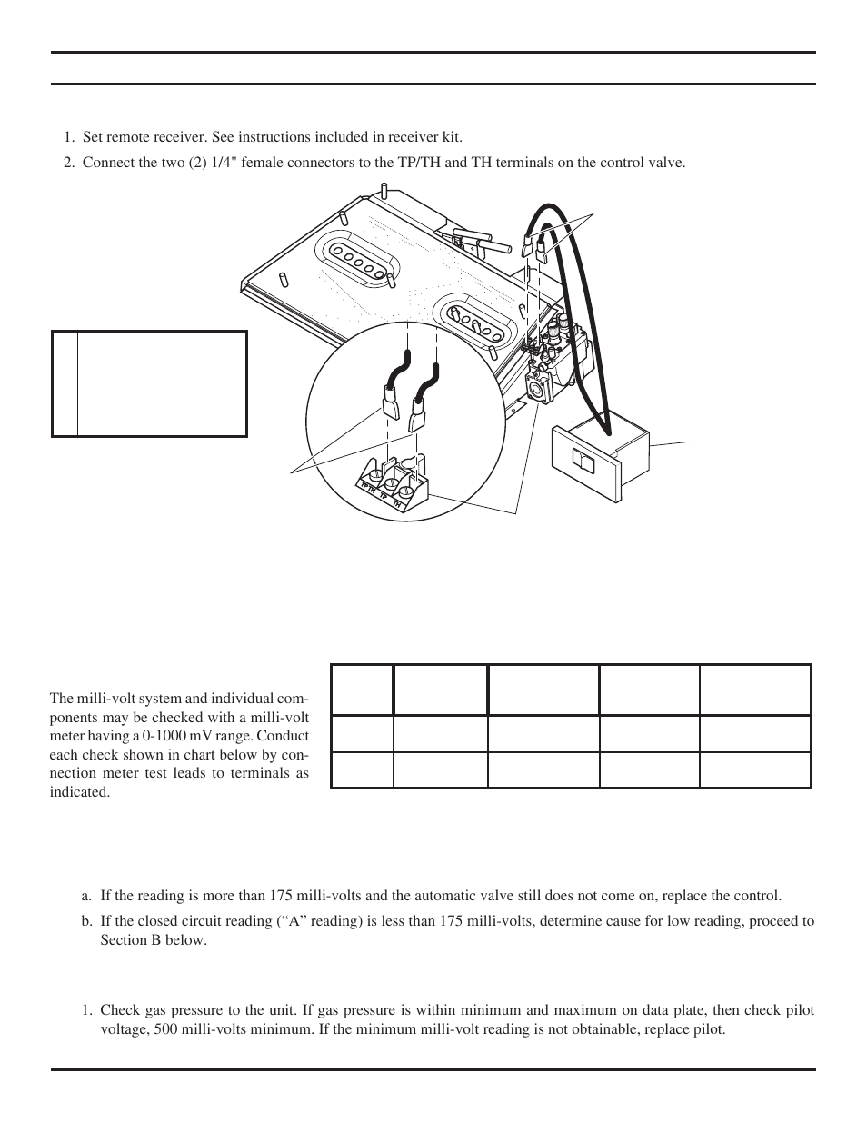 Electrical wiring (milli-volt), Notice | Monessen Hearth TPB24 User Manual | Page 22 / 42