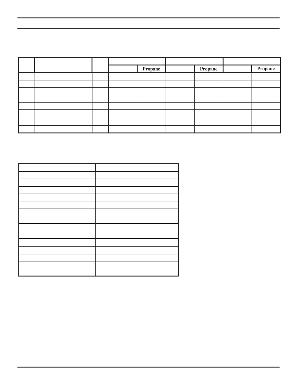 Replacement parts list | Monessen Hearth TPB24 User Manual | Page 37 / 42