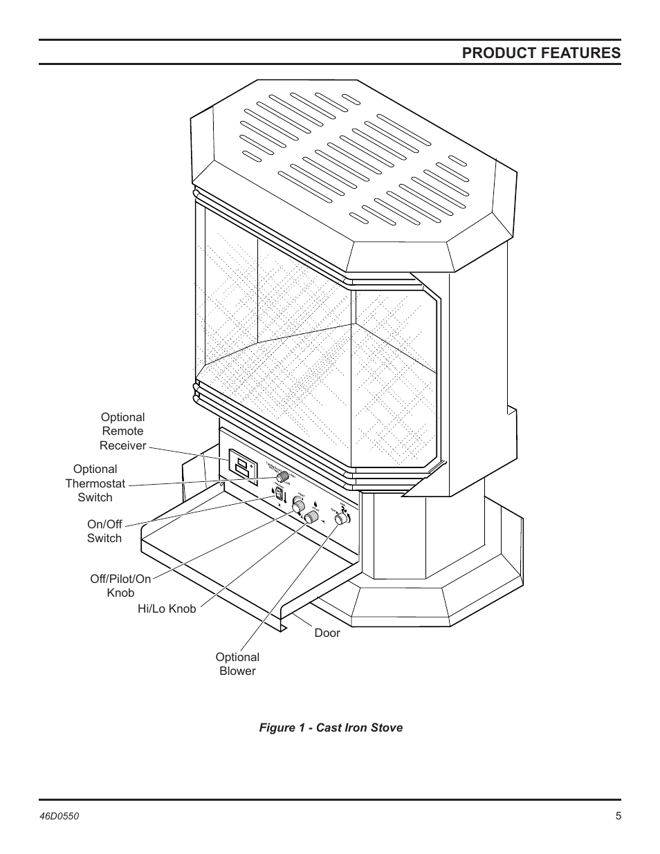 Product features | Monessen Hearth DSSNVMB User Manual | Page 5 / 28