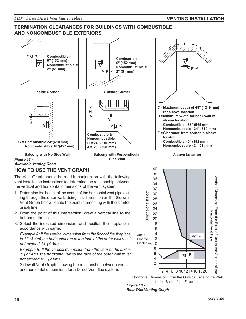Monessen Hearth HDV500NV/PV User Manual | Page 16 / 64