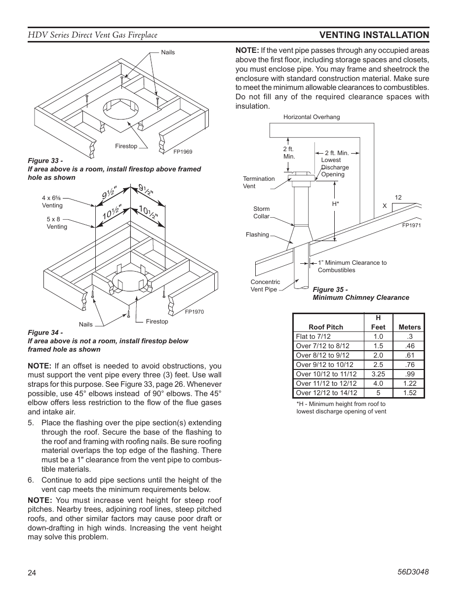 Hdv series direct vent gas fireplace, Venting installation, Fp1969 firestop w room above | Fp1970 firestop no room | Monessen Hearth HDV500NV/PV User Manual | Page 24 / 64