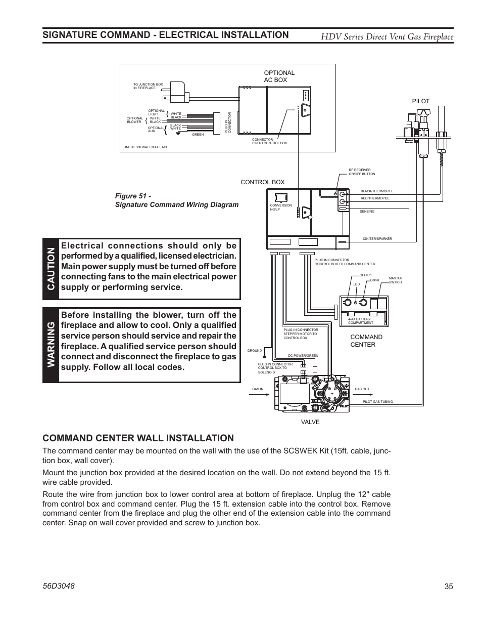 Hdv series direct vent gas fireplace, Warning, Command center wall installation | Figure 51 - signature command wiring diagram | Monessen Hearth HDV500NV/PV User Manual | Page 35 / 64
