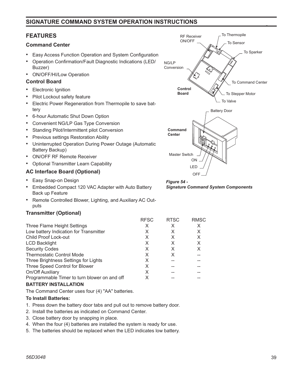 Monessen Hearth HDV500NV/PV User Manual | Page 39 / 64
