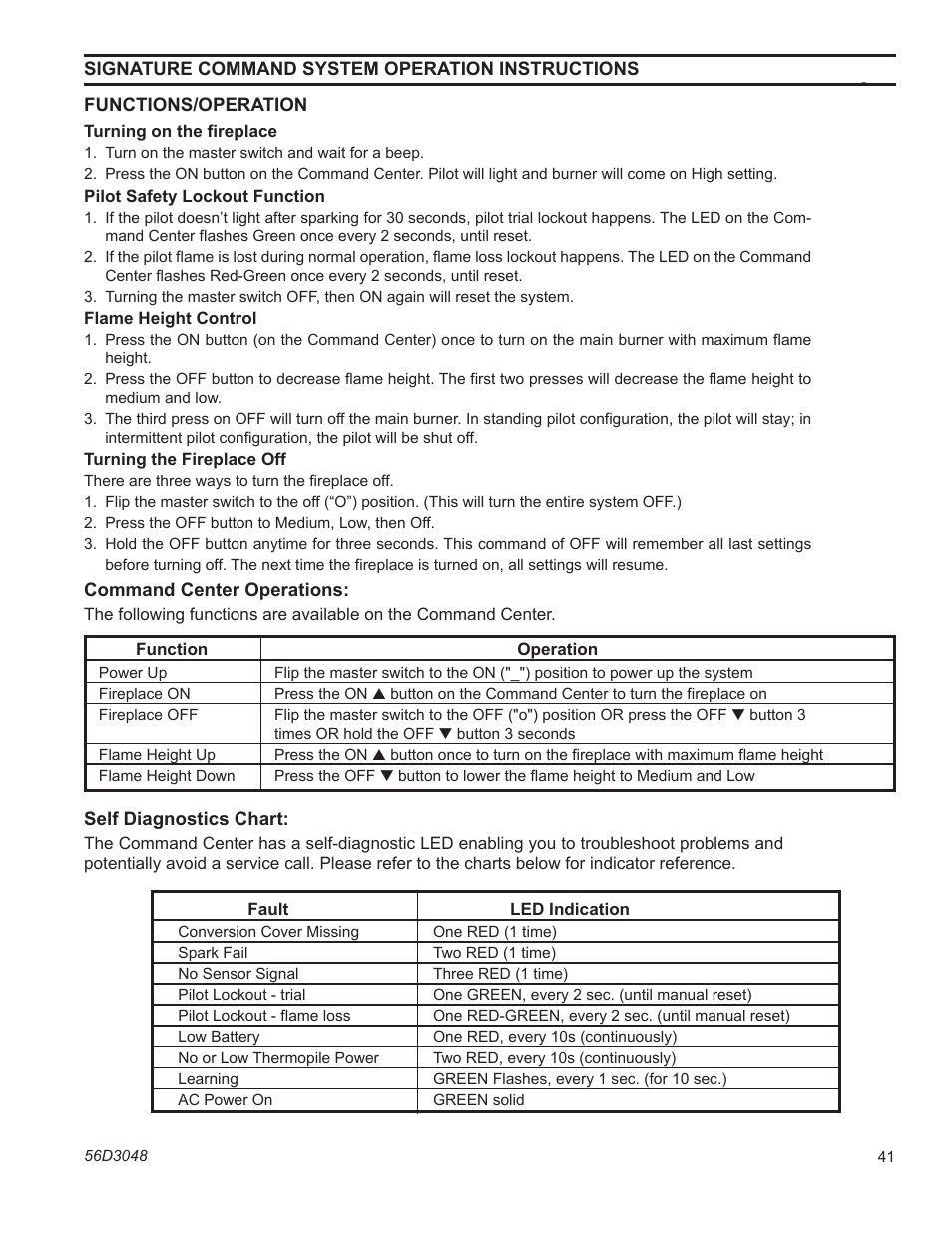 Monessen Hearth HDV500NV/PV User Manual | Page 41 / 64