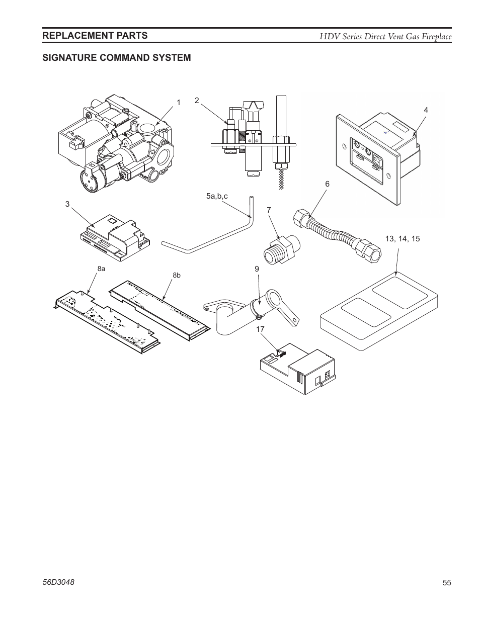 Monessen Hearth HDV500NV/PV User Manual | Page 55 / 64