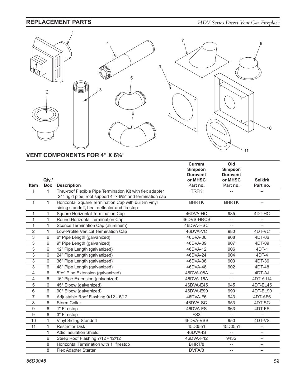 Vent components for 4" x 6b | Monessen Hearth HDV500NV/PV User Manual | Page 59 / 64