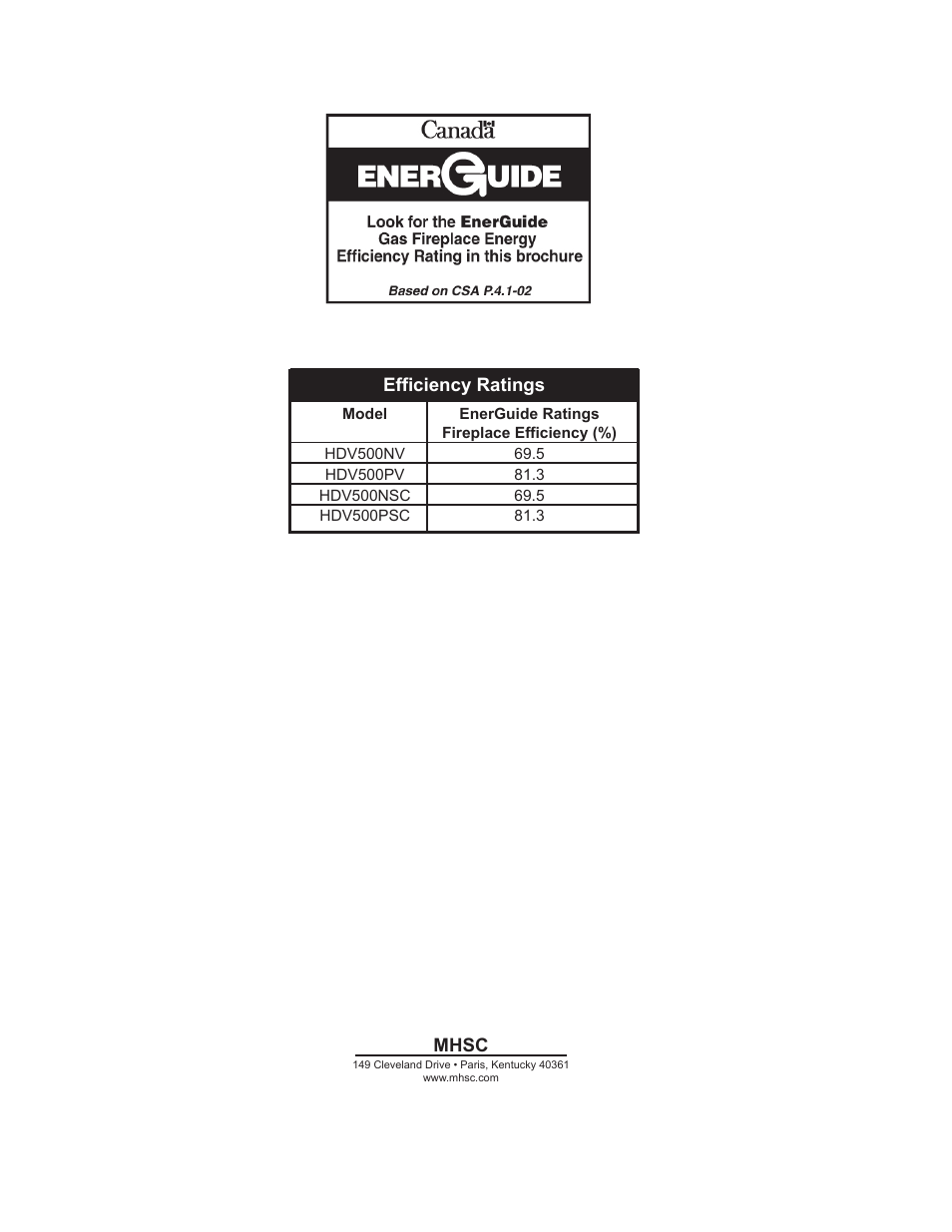 Monessen Hearth HDV500NV/PV User Manual | Page 64 / 64