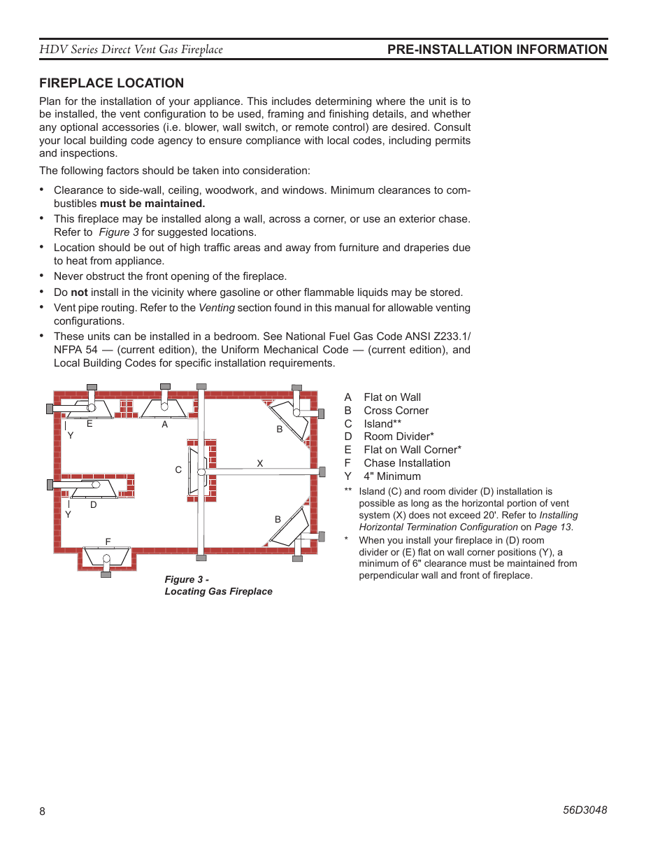 Monessen Hearth HDV500NV/PV User Manual | Page 8 / 64