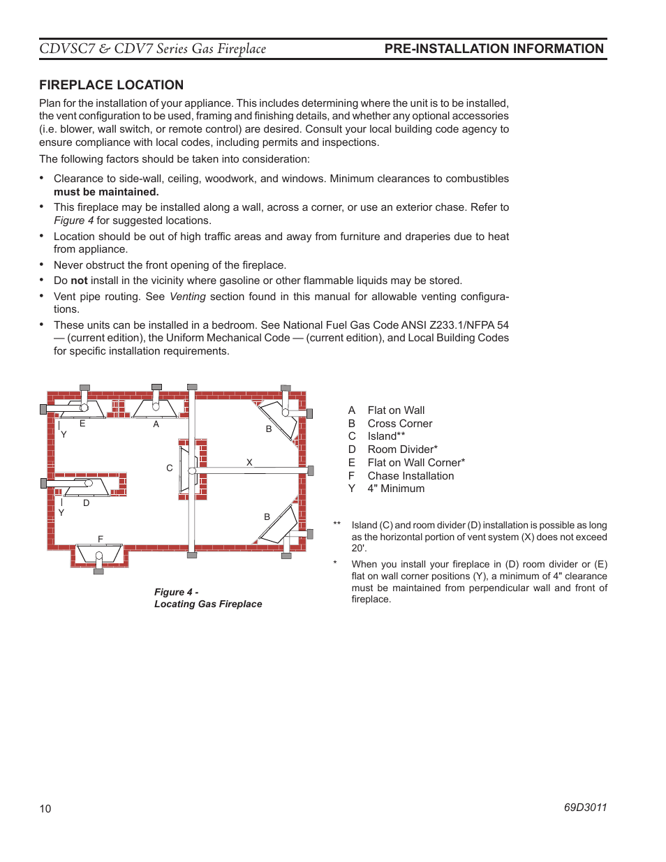 Cdvsc7 & cdv7 series gas fireplace | Monessen Hearth CDVR33N/PV7;N/PE7;N/PSC7 User Manual | Page 10 / 68