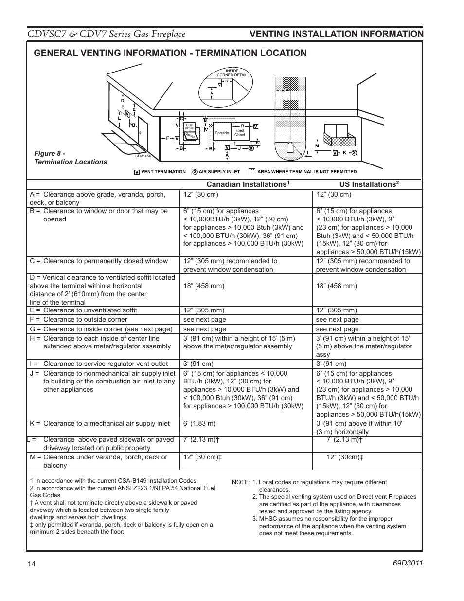 Cdvsc7 & cdv7 series gas fireplace, Venting installation information, General venting information - termination location | Monessen Hearth CDVR33N/PV7;N/PE7;N/PSC7 User Manual | Page 14 / 68