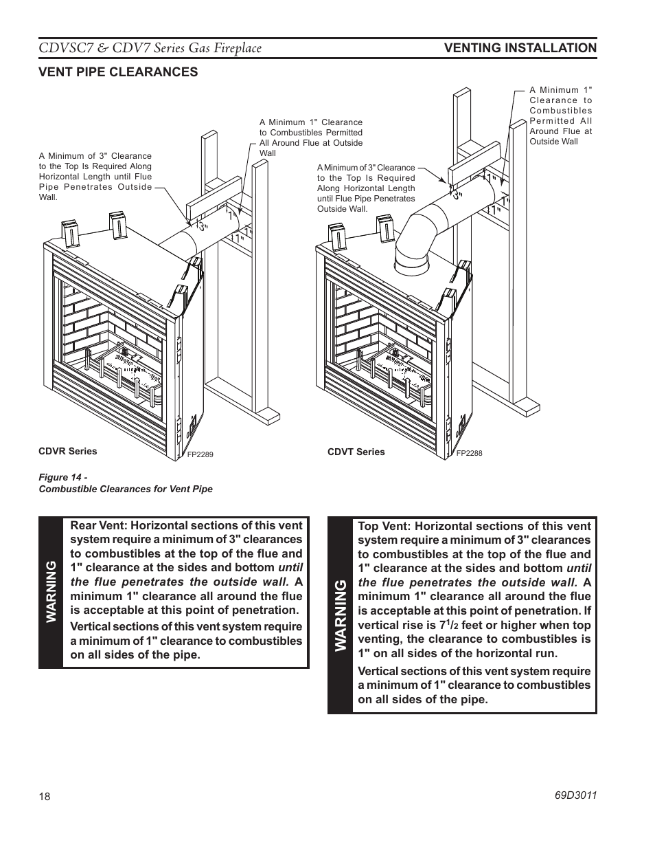 Fp2288 tv rear vent, Cdvsc7 & cdv7 series gas fireplace, Wa r n in g | Monessen Hearth CDVR33N/PV7;N/PE7;N/PSC7 User Manual | Page 18 / 68