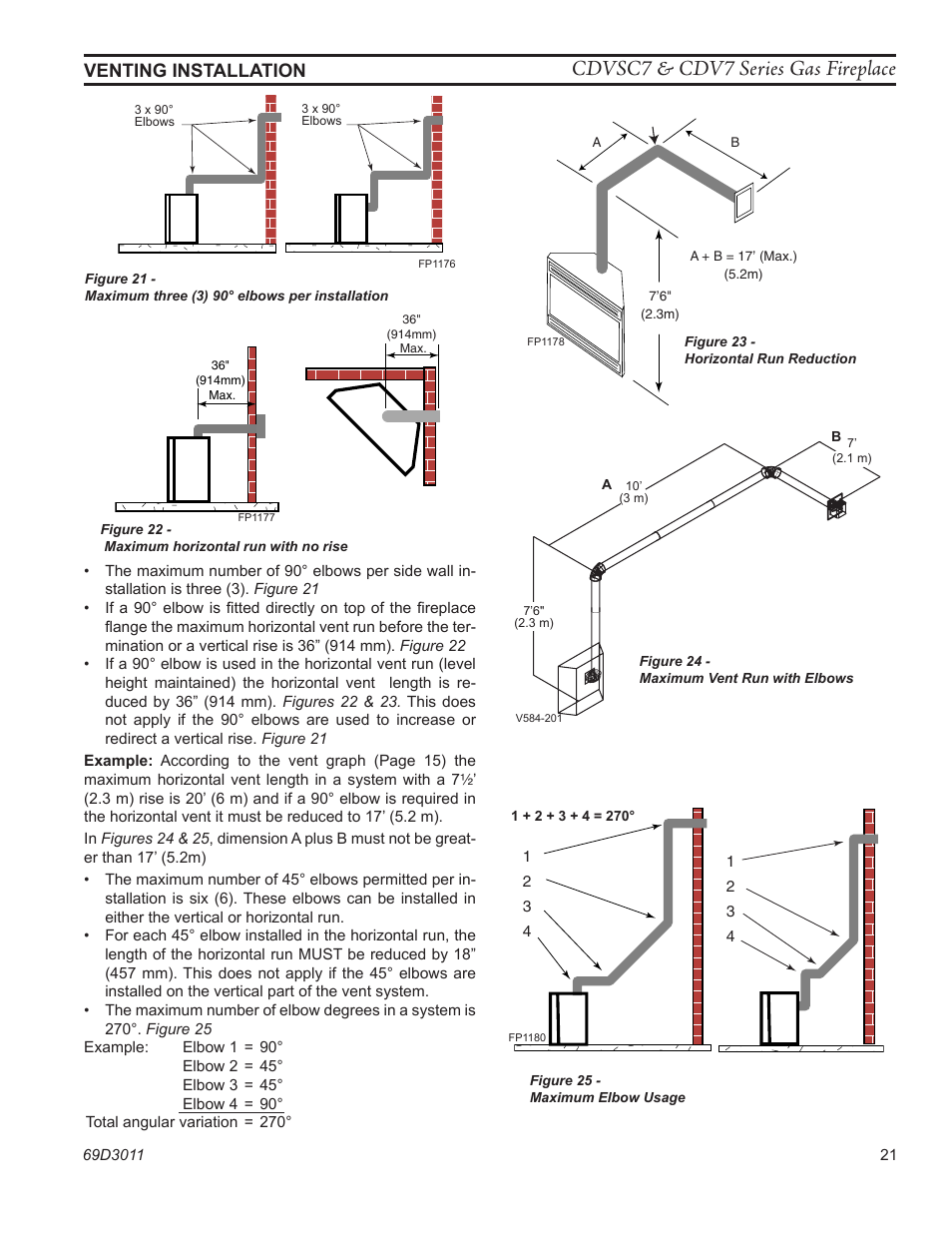 Cdvsc7 & cdv7 series gas fireplace, Venting installation | Monessen Hearth CDVR33N/PV7;N/PE7;N/PSC7 User Manual | Page 21 / 68