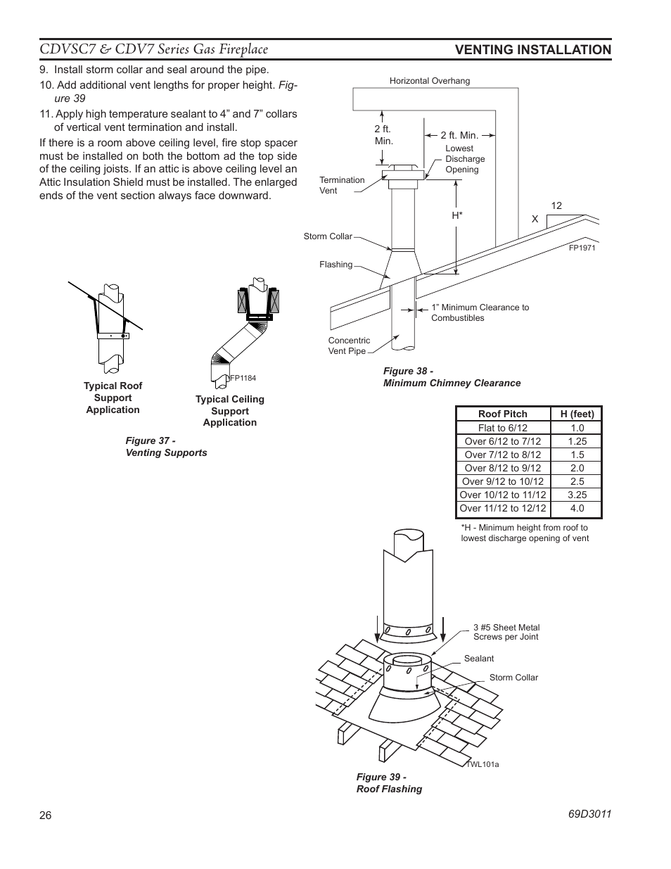 Cdvsc7 & cdv7 series gas fireplace | Monessen Hearth CDVR33N/PV7;N/PE7;N/PSC7 User Manual | Page 26 / 68