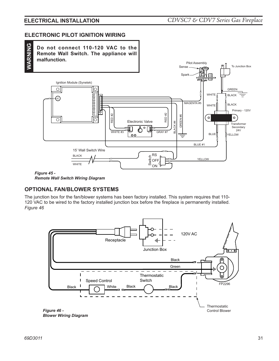 Cdvsc7 & cdv7 series gas fireplace, Wa r n in g, Optional fan/blower systems | Fp2295 electronic wiring diagram | Monessen Hearth CDVR33N/PV7;N/PE7;N/PSC7 User Manual | Page 31 / 68