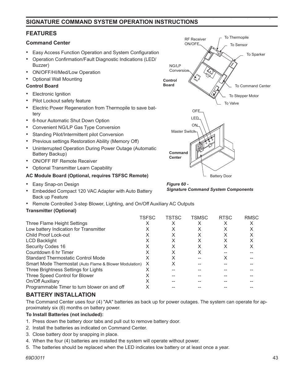 Cdvsc7 & cdv7 series gas fireplace | Monessen Hearth CDVR33N/PV7;N/PE7;N/PSC7 User Manual | Page 43 / 68