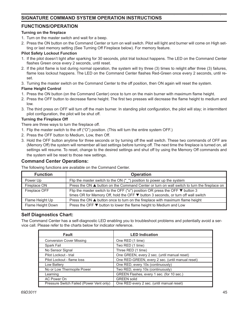 Cdvsc7 & cdv7 series gas fireplace | Monessen Hearth CDVR33N/PV7;N/PE7;N/PSC7 User Manual | Page 45 / 68