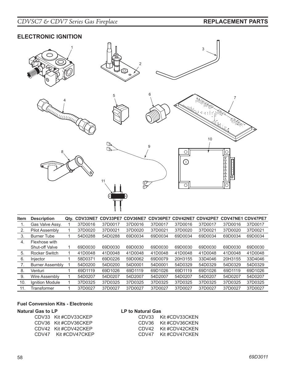 Cdvsc7 & cdv7 series gas fireplace, Electronic ignition replacement parts | Monessen Hearth CDVR33N/PV7;N/PE7;N/PSC7 User Manual | Page 58 / 68