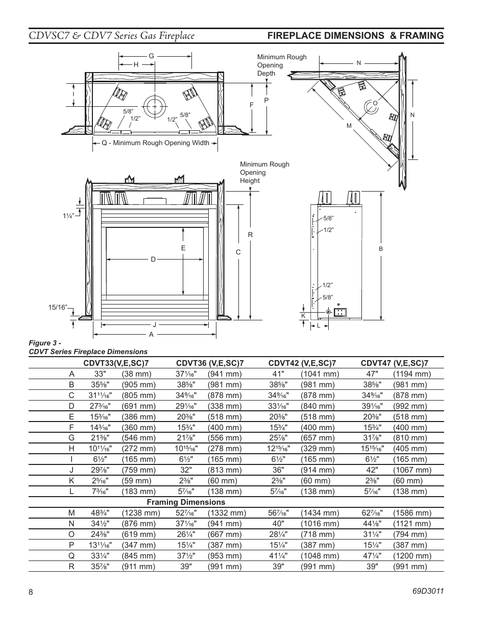 Cdvsc7 & cdv7 series gas fireplace | Monessen Hearth CDVR33N/PV7;N/PE7;N/PSC7 User Manual | Page 8 / 68