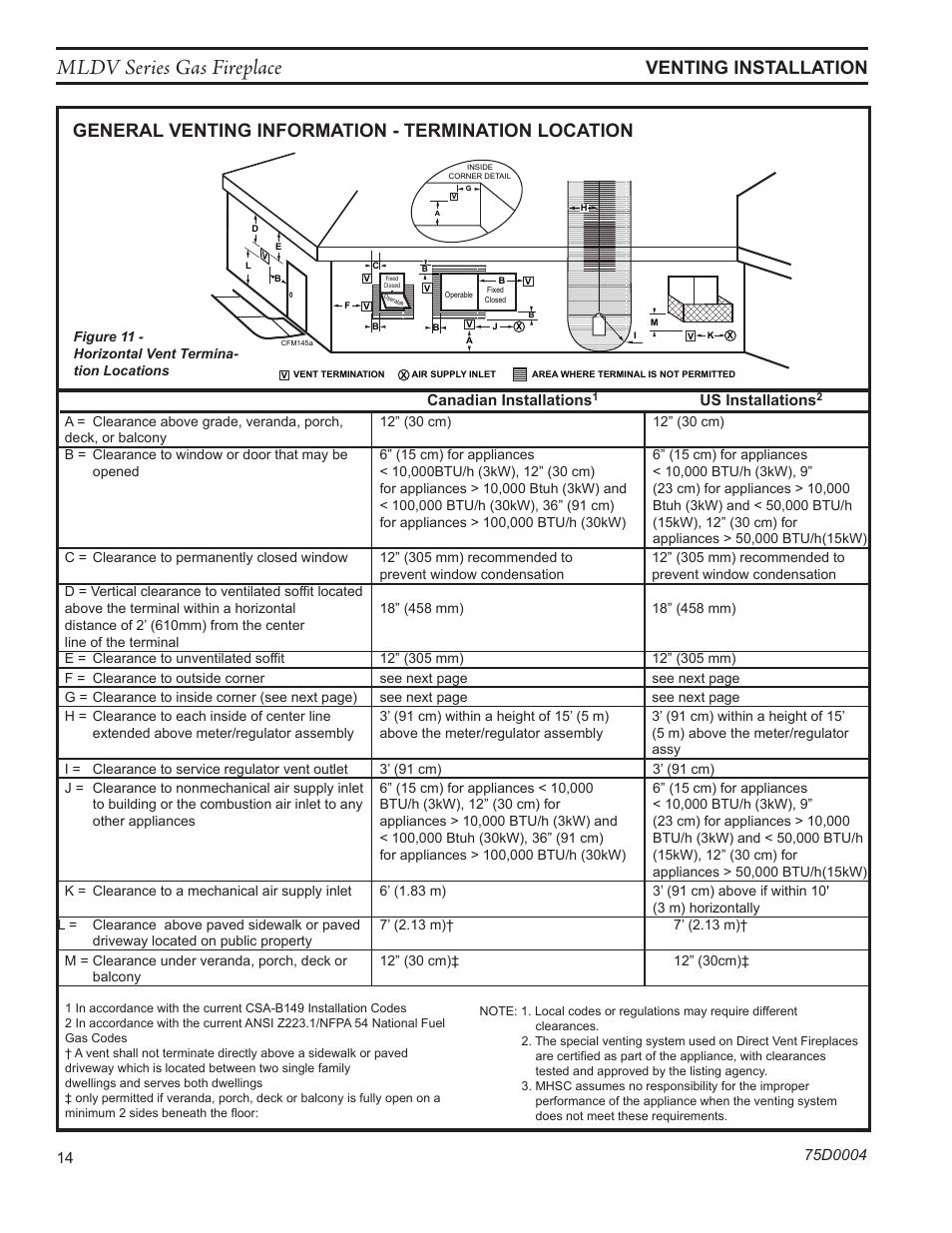 Mldv series gas fireplace, Venting installation, General venting information - termination location | Monessen Hearth DIRECT VENT MLDV500 User Manual | Page 14 / 68