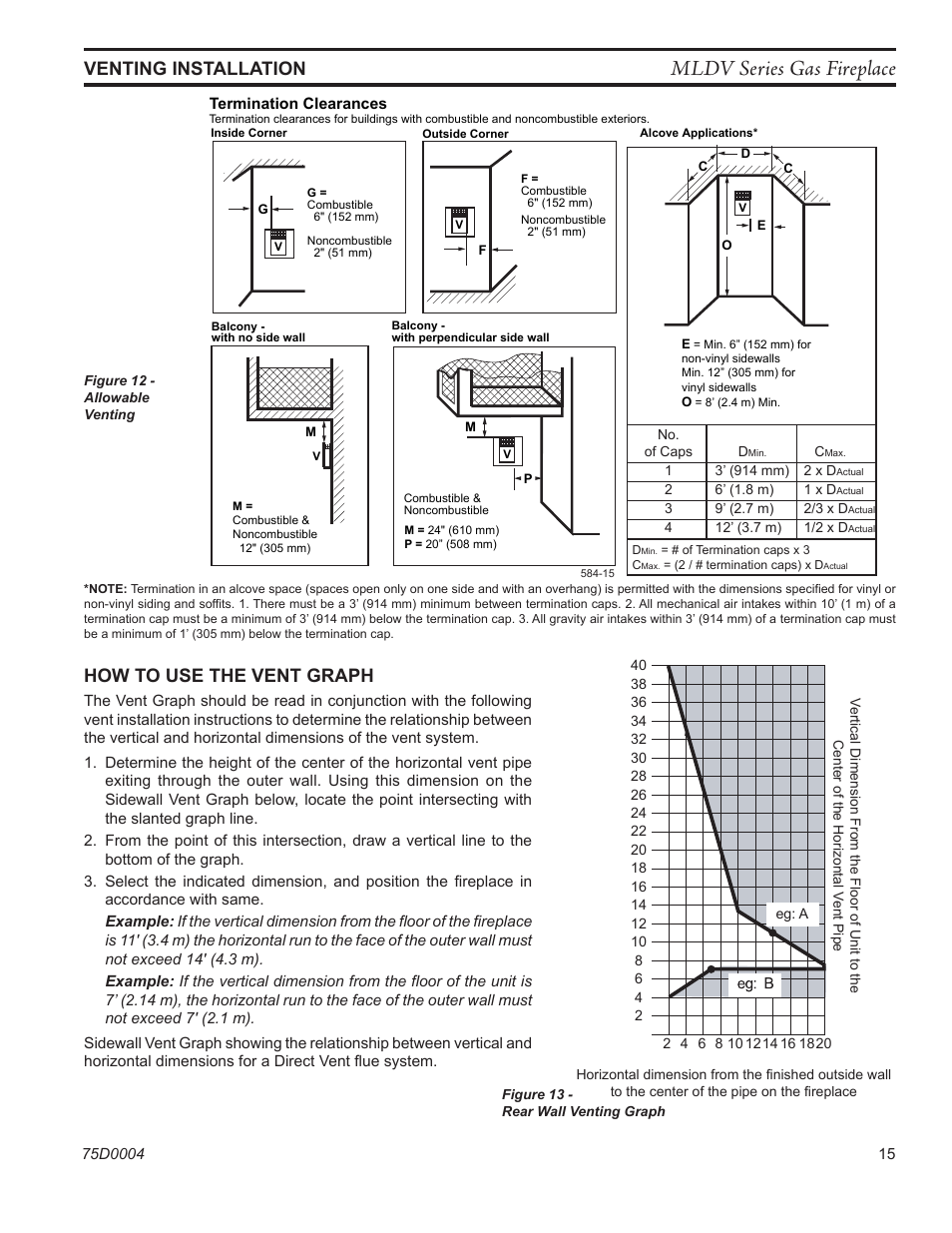 Mldv series gas fireplace, Fp1952 sidewall vent graph, Venting installation how to use the vent graph | Dimensions in feet | Monessen Hearth DIRECT VENT MLDV500 User Manual | Page 15 / 68