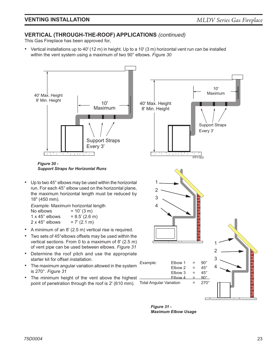 Mldv series gas fireplace | Monessen Hearth DIRECT VENT MLDV500 User Manual | Page 23 / 68