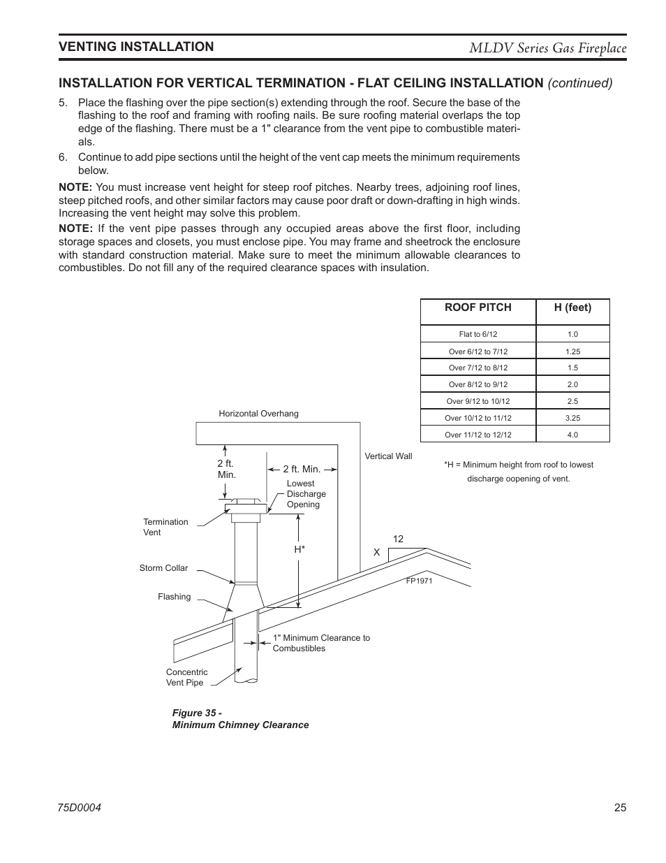 Mldv series gas fireplace, Venting installation | Monessen Hearth DIRECT VENT MLDV500 User Manual | Page 25 / 68